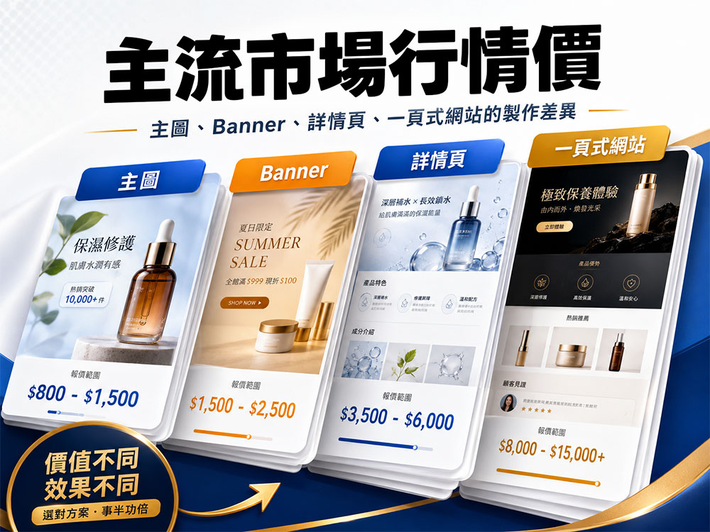 電商 Banner 設計
