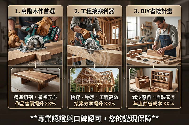 電動工具高轉換率商品主圖設計，適合蝦皮、Momo、pchome、酷澎電商平台