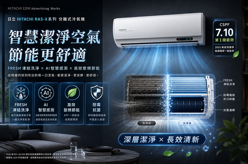 家電商品高轉換率商品主圖設計，適合蝦皮、Momo、pchome、酷澎電商平台