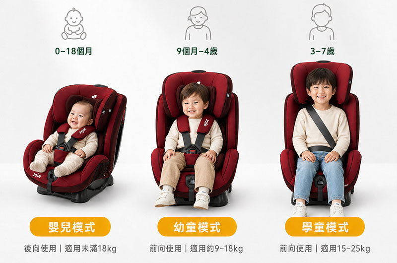 家電商品,空氣清淨機高轉換率商品主圖設計，適合蝦皮、Momo、pchome、露天拍賣、酷澎電商平台