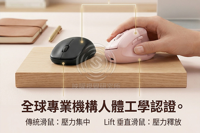 3c商品,電腦周邊高轉換率商品主圖設計，適合蝦皮、Momo、pchome、酷澎電商平台