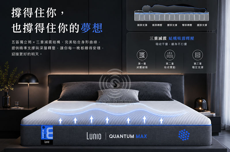 家電商品,居家清潔高轉換率商品主圖設計