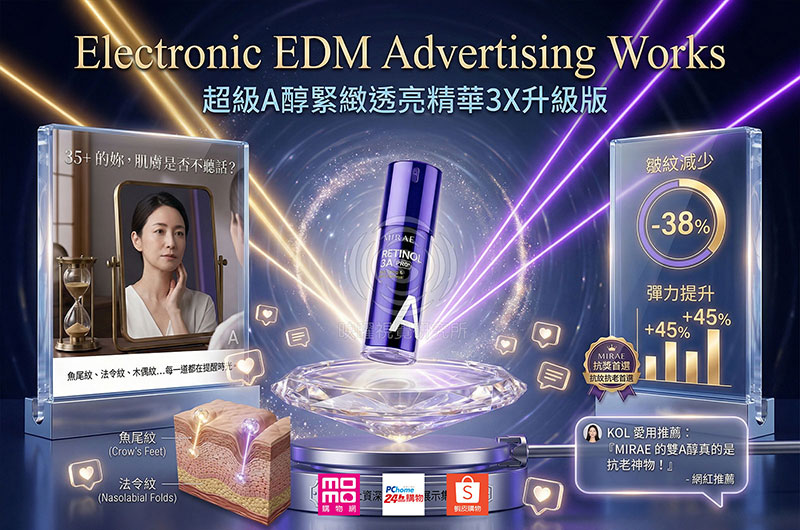 美妝,個人保養高轉換率商品主圖設計，適合蝦皮、Momo、pchome、酷澎電商平台